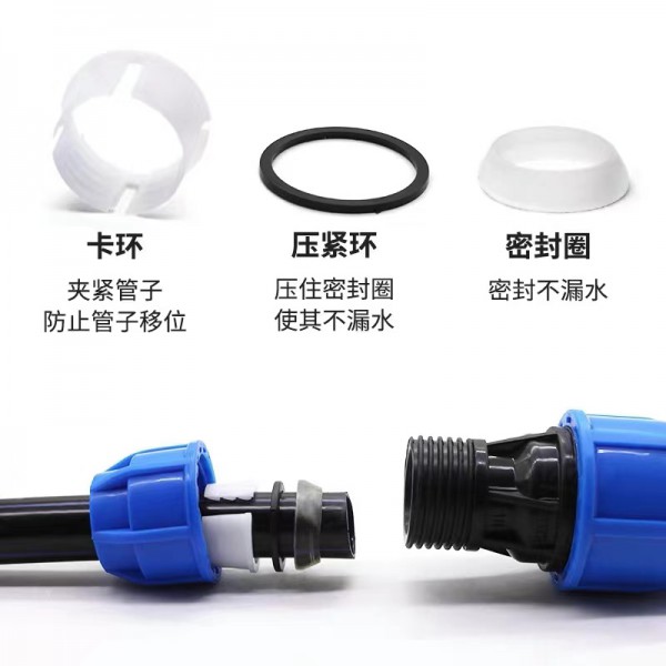 德州PE快接管件厂家